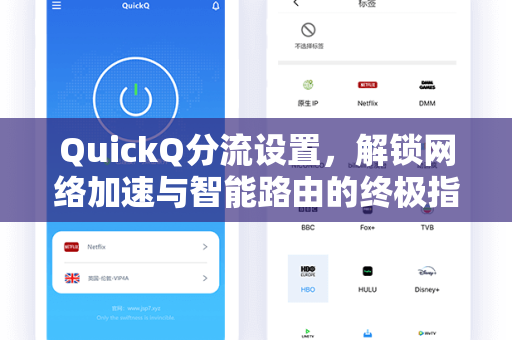 QuickQ分流设置，解锁网络加速与智能路由的终极指南
