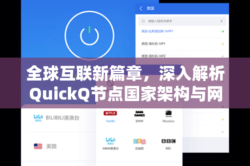 全球互联新篇章，深入解析QuickQ节点国家架构与网络加速技术