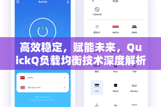 高效稳定，赋能未来，QuickQ负载均衡技术深度解析