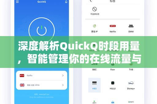 深度解析QuickQ时段用量，智能管理你的在线流量与效率