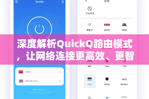 深度解析QuickQ路由模式，让网络连接更高效、更智能
